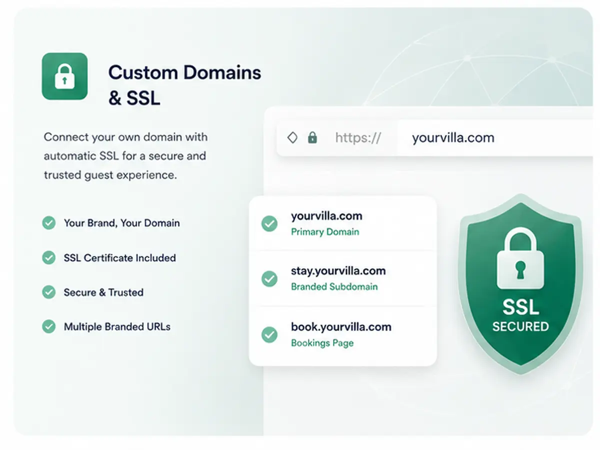 Custom Domains & SSL